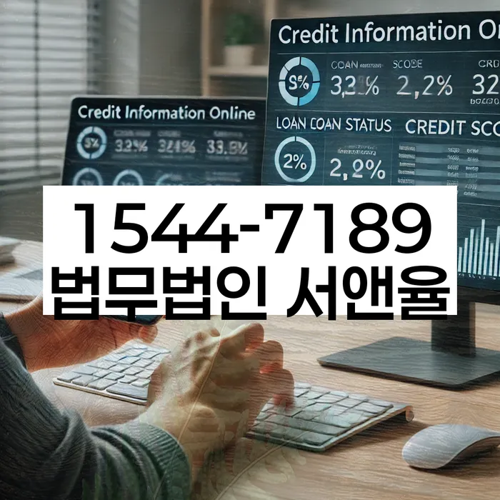 개인회생변제율